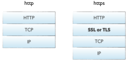 3598916885-5608f6c220945_articlex.png